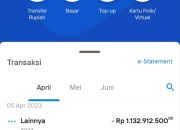 Eks Karyawan PT WIN Kaget, Identitasnya Dicatut untuk Rekening Gendut Miliaran Rupiah!