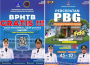 Impian Rumah Pertama Makin Nyata di Kendari! Pemkot Beri BPHTB & PBG Gratis untuk MBR