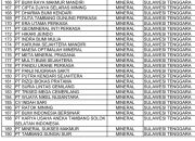 Membandel Soal Jaminan Reklamasi, ESDM Setop Operasi 26 Perusahaan Tambang