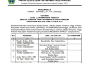 Seleksi JPT Pratama Kolaka Utara Masuki Babak Baru, 32 Peserta Lolos Uji Kompetensi