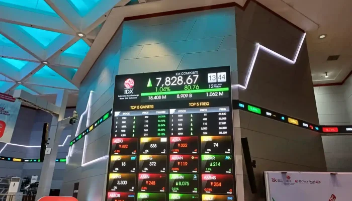 IHSG Capai Puncak Baru 8.126,56: OJK Sebut Stabilitas Sektor Jasa Keuangan Terjaga