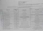 Enam Camat dan 11 Lurah Berganti, Pemkab Muna Mulai Mutasi Perdana di Bawah Bachrun-Asrafil