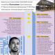 Bisnis Raffi Ahmad