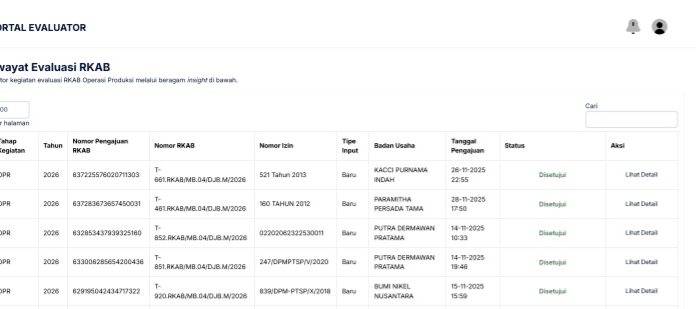 Update RKAB Minerba 2026: 25 Perusahaan Disetujui, 29 Ditolak, Ini Daftarnya!