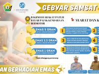 Gebyar Samsat Sultra 2026