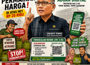 Lawan Permainan Harga di Atas HET Rp 20 Ribu, Disperindag Sultra Luncurkan Barcode Aduan Digital